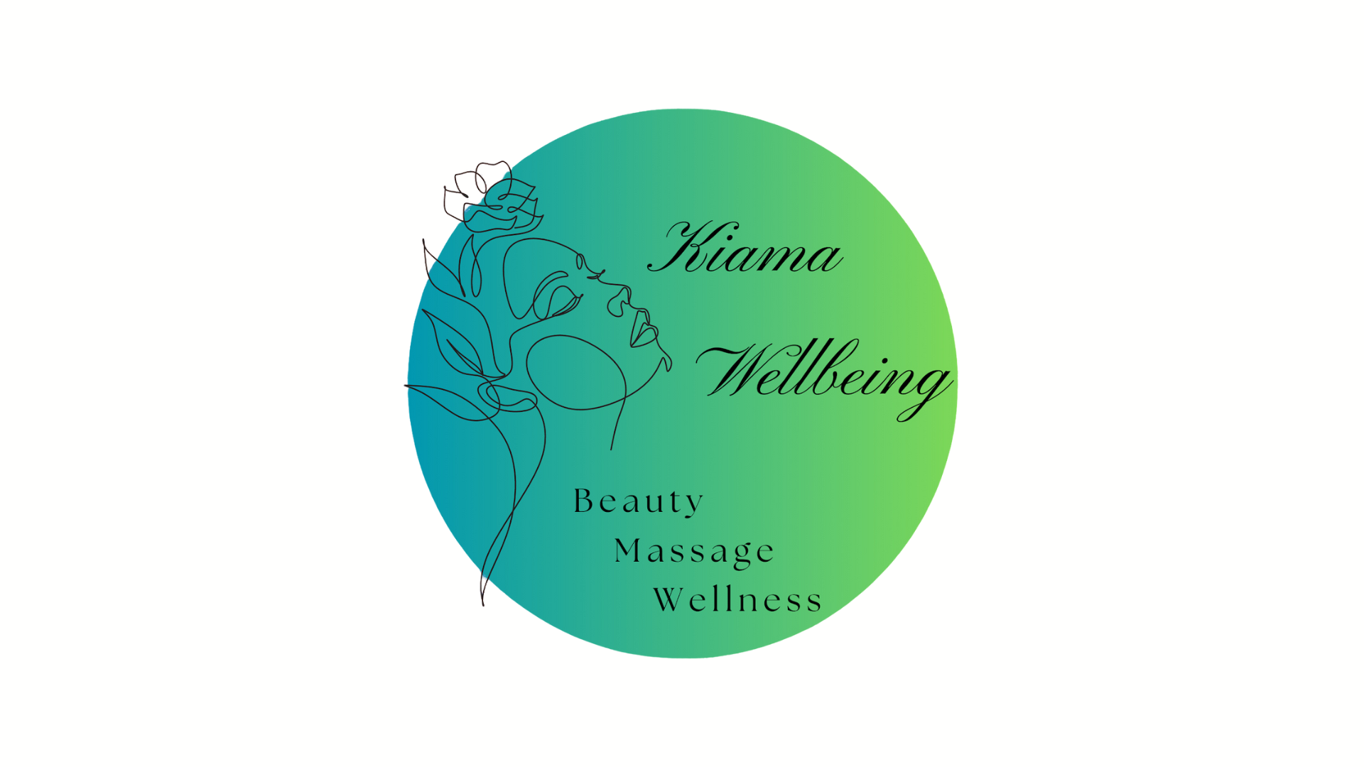 Kiama Wellbeing